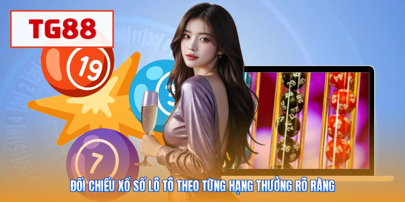 Đối chiếu xổ số lô tô theo từng hạng thưởng rõ ràng